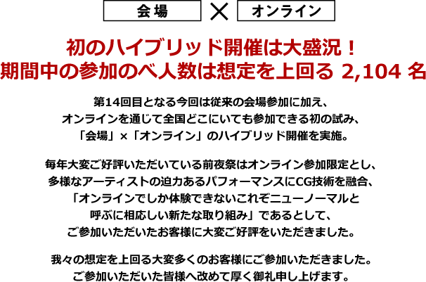 フォーラムエイト