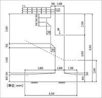 画像をクリックすると大きな画像が表示されます。