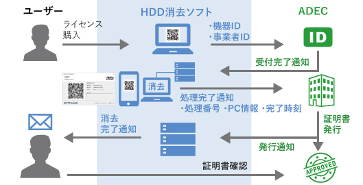 画像をクリックすると大きな画像が表示されます。