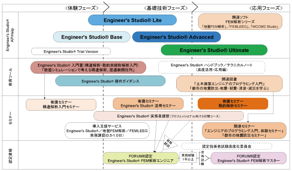 画像をクリックすると大きな画像が表示されます。