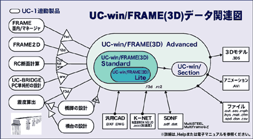 画像をクリックすると大きな画像が表示されます。