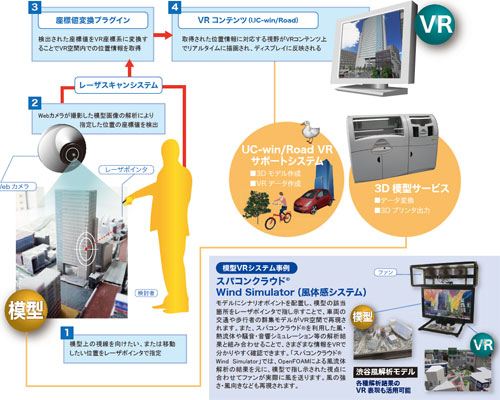 点击画面可放大。