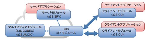 up101-seihin02-02.jpg