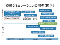 画像をクリックすると大きな画像が表示されます。