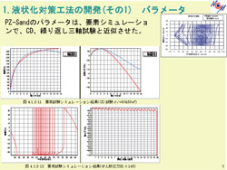 画像をクリックすると大きな画像が表示されます。