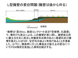 画像をクリックすると大きな画像が表示されます。