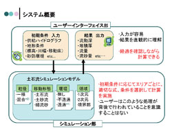 画像をクリックすると大きな画像が表示されます。