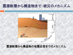 画像をクリックすると大きな画像が表示されます。