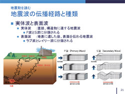 画像をクリックすると大きな画像が表示されます。