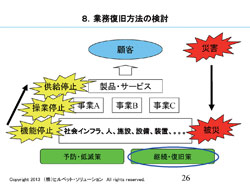 画像をクリックすると大きな画像が表示されます。