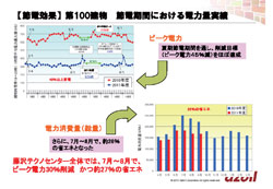 画像をクリックすると大きな画像が表示されます。