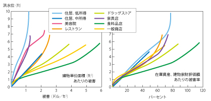 画像をクリックすると大きな画像が表示されます。