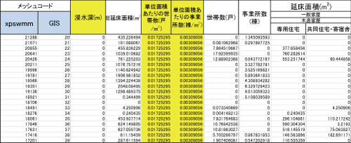 画像をクリックすると大きな画像が表示されます。