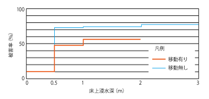 画像をクリックすると大きな画像が表示されます。