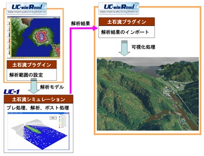 画像をクリックすると大きな画像が表示されます。