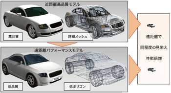 画像をクリックすると大きな画像が表示されます。