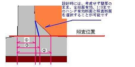 Forum8 フォーラムエイト 擁壁の設計計算 Q A Forum8 フォーラムエイト 擁壁の設計計算 Q A