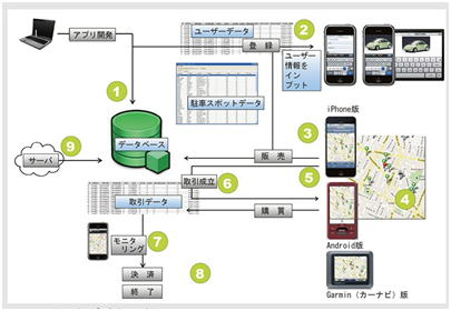 �摜���N���b�N����Ƒ傫�ȉ摜���\������܂��B