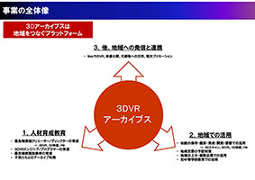 �摜���N���b�N����Ƒ傫�ȉ摜���\������܂��B