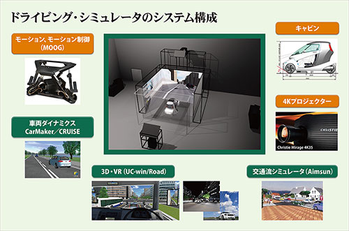 �摜���N���b�N����Ƒ傫�ȉ摜���\������܂��B