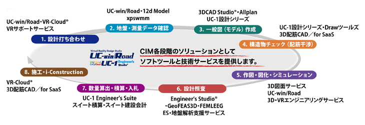 �摜���N���b�N����Ƒ傫�ȉ摜���\������܂��B