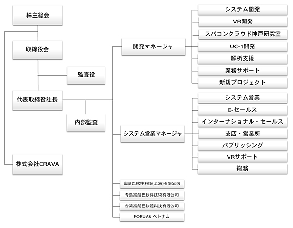 画像をクリックすると大きな画像が表示されます。