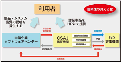 点击图片可放大