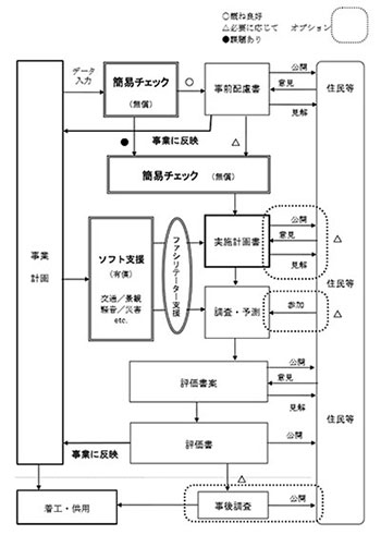 點擊畫像可放大。