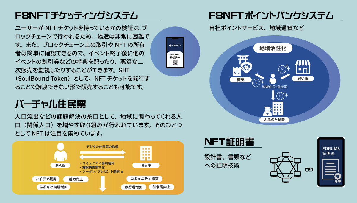 大阪・関西万博のテーマ「いのち輝く未来社会のデザイン」の実現