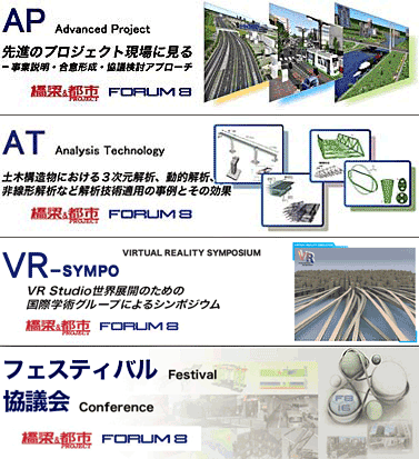 解析適用事例