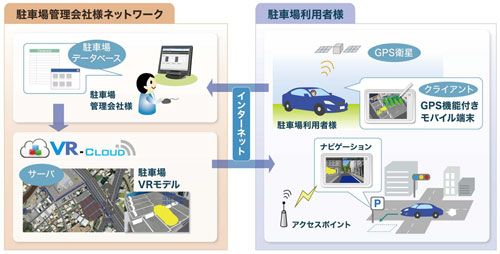 画像をクリックすると大きな画像が表示されます。