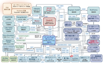 画像をクリックすると大きな画像が表示されます。