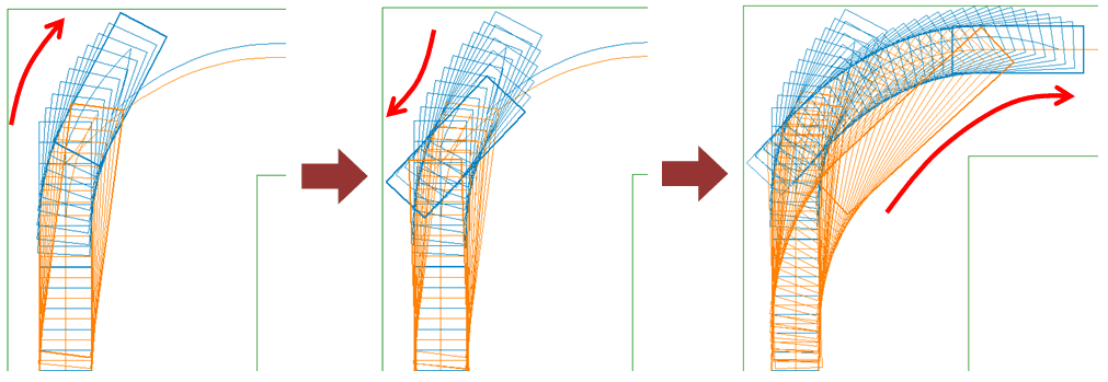 製品情報 車両軌跡作図システム