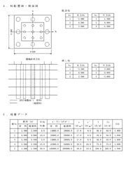 画像をクリックすると大きな画像が表示されます。