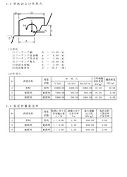 画像をクリックすると大きな画像が表示されます。