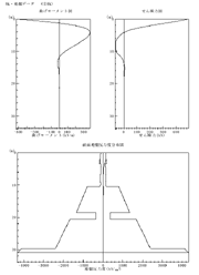 画像をクリックすると大きな画像が表示されます。