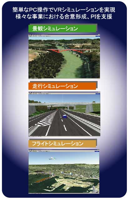 UC-win/Road@V~[V