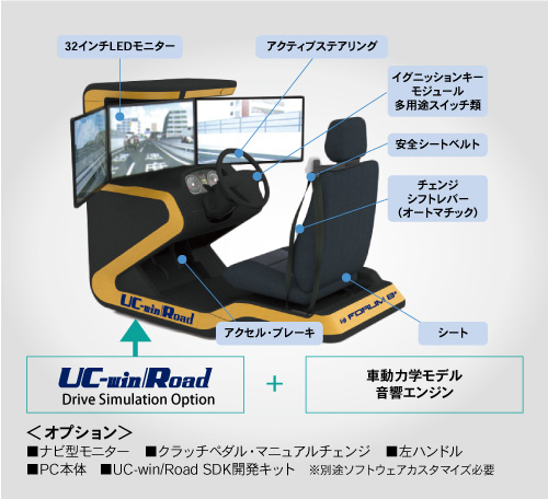 製品情報 Uc Win Road ドライブ シミュレータ