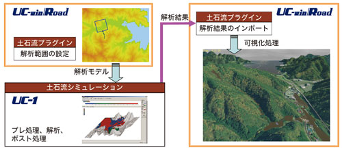 画像をクリックすると大きな画像が表示されます。