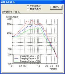 画像をクリックすると大きな画像が表示されます。