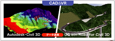 CAD&VR