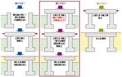 画像をクリックすると大きな画像が表示されます。