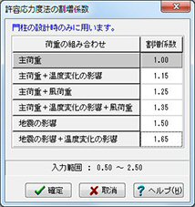 画像をクリックすると大きな画像が表示されます。