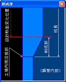 画像をクリックすると大きな画像が表示されます。
