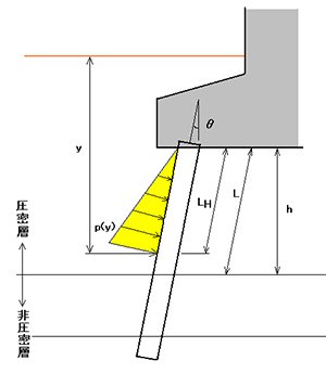 画像をクリックすると大きな画像が表示されます。