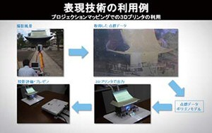 画像をクリックすると大きな画像が表示されます。