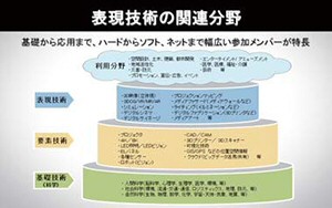 画像をクリックすると大きな画像が表示されます。