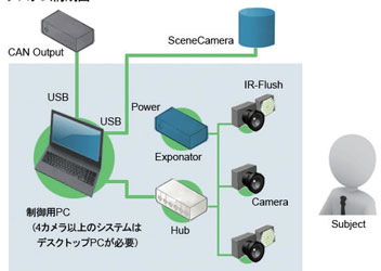 画像をクリックすると大きな画像が表示されます。