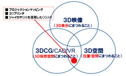 画像をクリックすると大きな画像が表示されます。