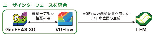 画像をクリックすると大きな画像が表示されます。